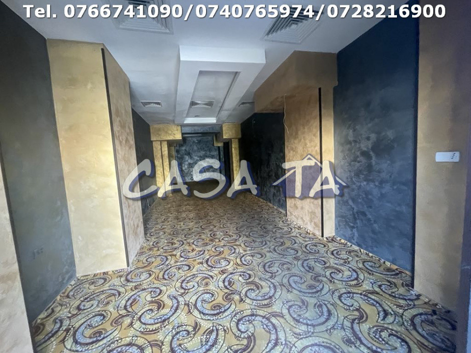 Spatiu Comercial, Strada Victoriei - Zona Paralela 45(vis a vis de Tic Tac)