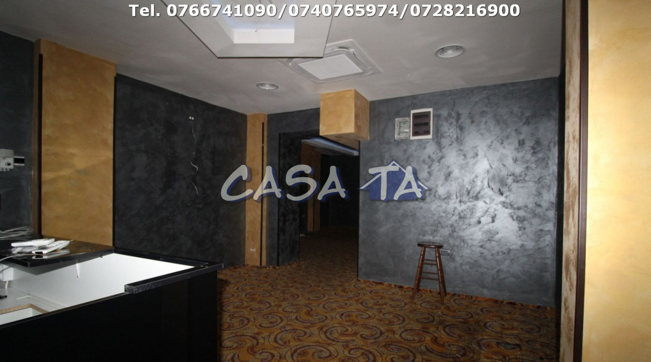 Spatiu Comercial, Strada Victoriei - Zona Paralela 45(vis a vis de Tic Tac)