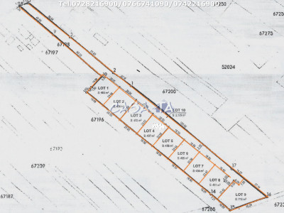 Parcele de Vanzare, Târgu Jiu