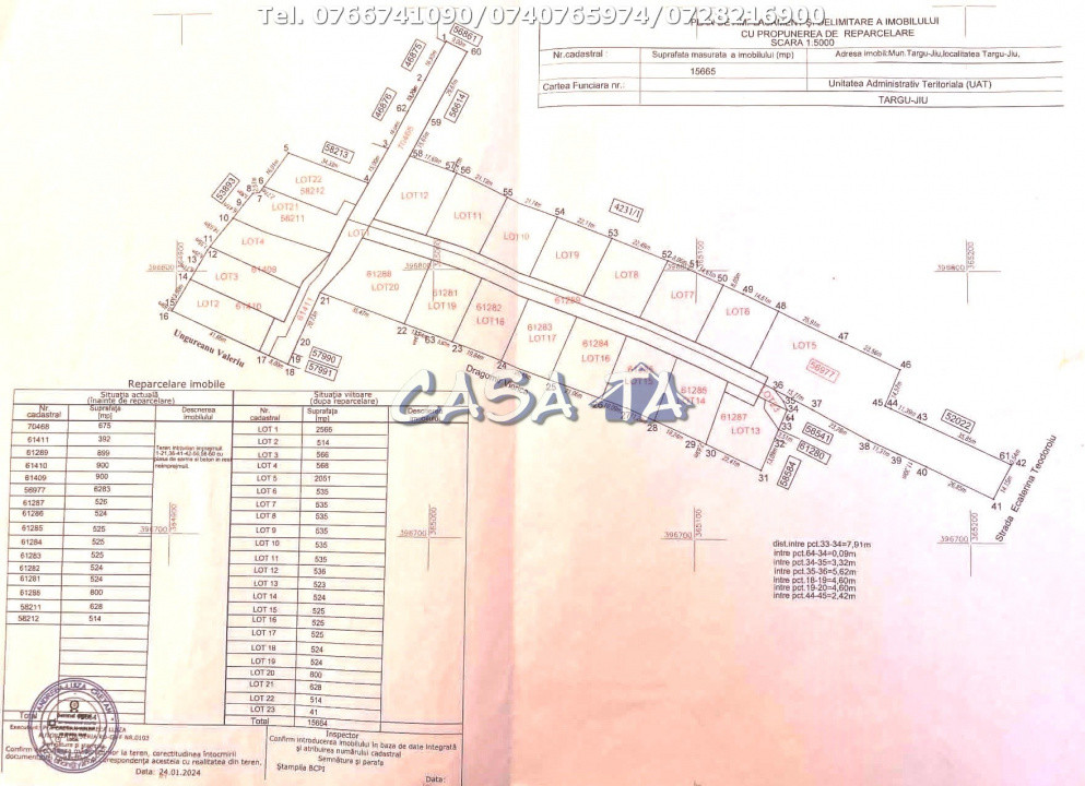 Parcele de Vanzare in Targu Jiu - Cartier Sisesti