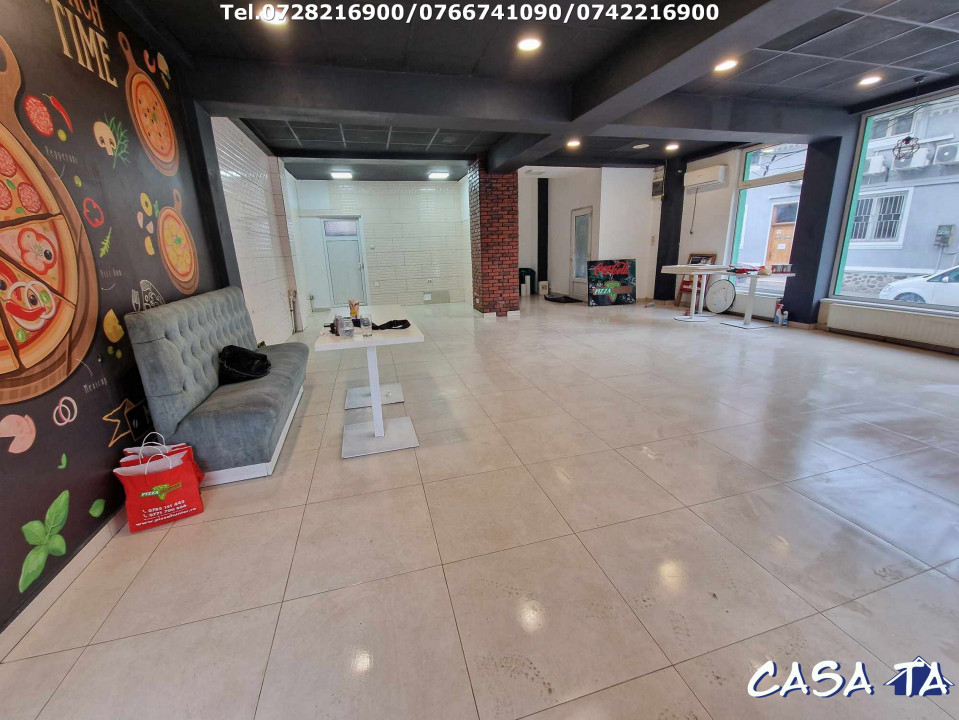 Închiriere spatiu comercial, Bld Constantin Brancusi
