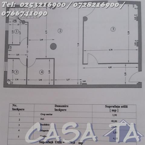 Închiriere spatiu comercial, Bld Constantin Brancusi