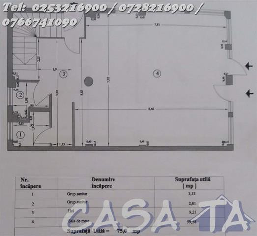 Închiriere spatiu comercial, Bld Constantin Brancusi