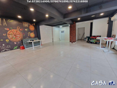 Închiriere spatiu comercial, Bld Constantin Brancusi