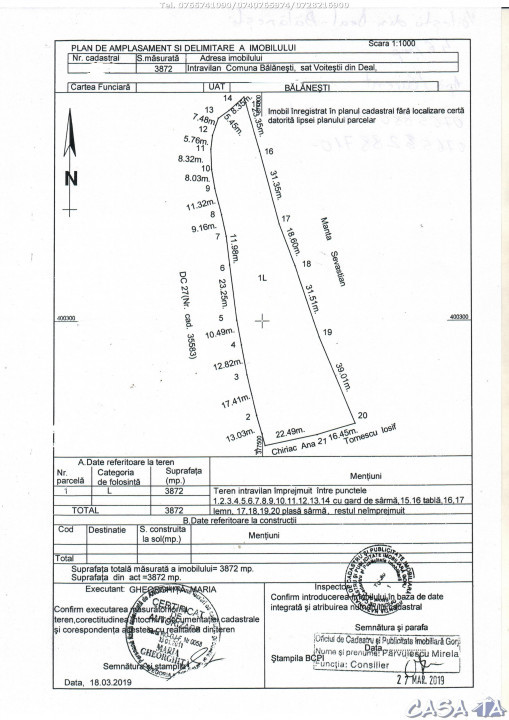 Teren Intravilan(3872 mp), Balanesti - Voitestii din Deal